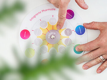 Durch das Prinzip der integrierten Pharmazie gewährleistet Medipolis eine umfassende Versorgung.