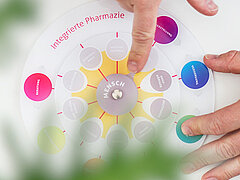Durch das Prinzip der integrierten Pharmazie gewährleistet Medipolis eine umfassende Versorgung.
